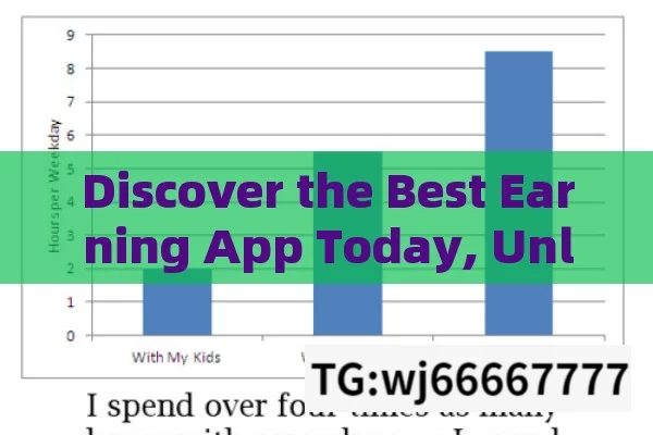 Discover the Best Earning App Today, Unlocking Wealth: The Best Earning App Today