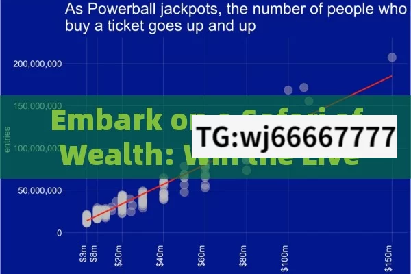 Embark on a Safari of Wealth: Win the Live Jackpot,Live Jackpot Win: Safari of Wealth Unleashed