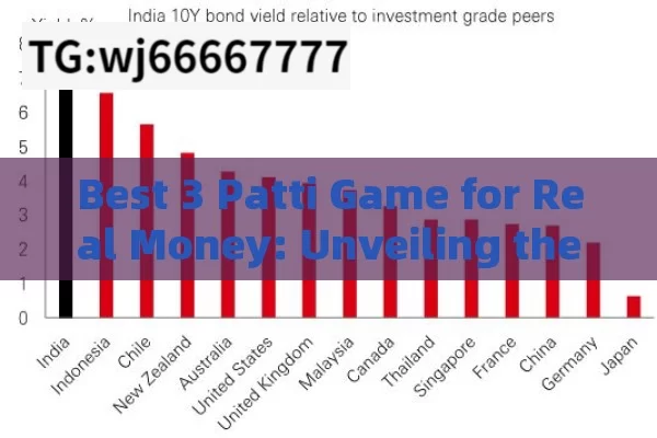 Best 3 Patti Game for Real Money: Unveiling the Top Choices in India