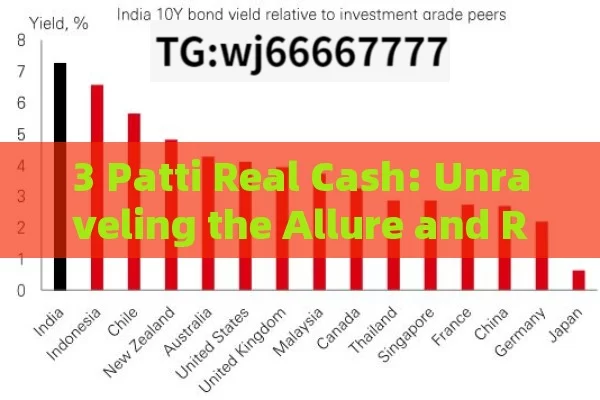 3 Patti Real Cash: Unraveling the Allure and Reality in India